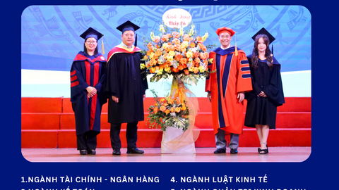 Thông báo tuyển sinh Cao học - Học viện Ngân hàng năm 2025 - Chương trình Thạc sĩ tiêu chuẩn khóa 28 (Đợt 2/2025)