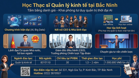 Học Thạc sĩ Quản lý Kinh tế tại Bắc Ninh, Tấm bằng danh giá - Khai phóng tư duy quản trị thời đại AI